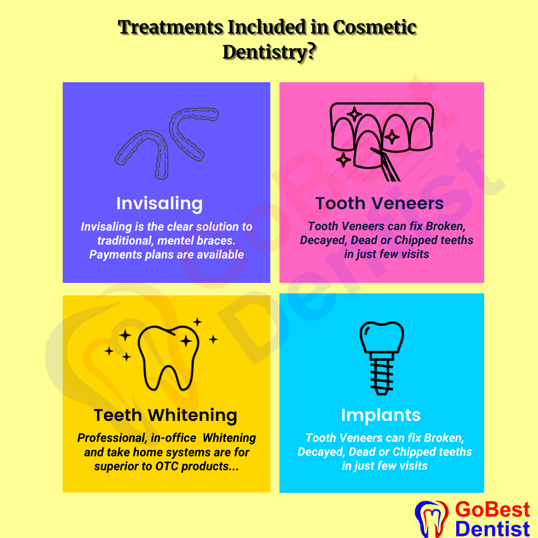 Cosmetic-Dentistry