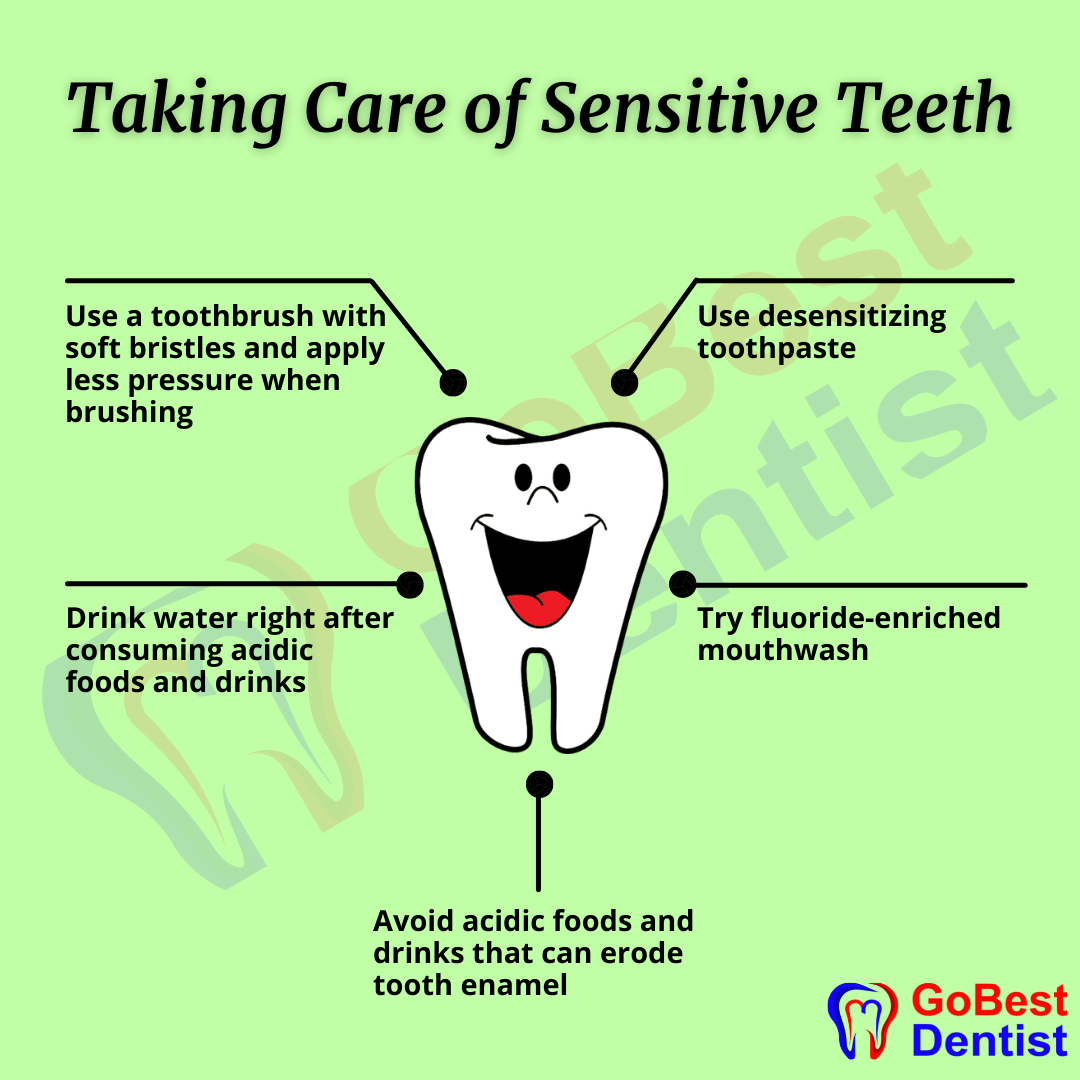 Teeth-sensitivity